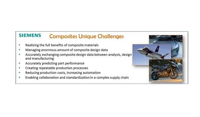 西门子和SABIC合作生产热塑性复合材料